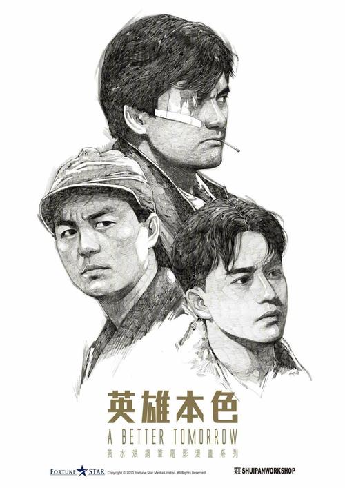 继续教育证书怎么做